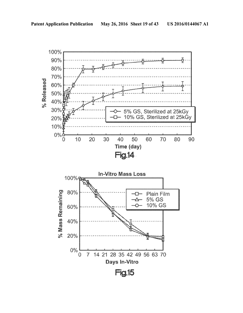 FILMS AND METHODS OF MANUFACTURE - diagram, schematic, and image 20