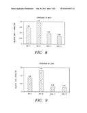 Mesh Fiber Members and Methods for Forming and Using Same for Treating     Damaged Biological Tissue diagram and image