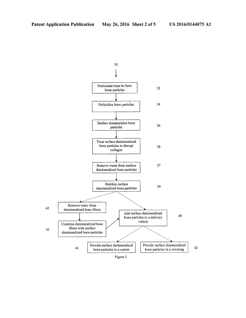 BONE MATRIX COMPOSITIONS AND METHODS - diagram, schematic, and image 03