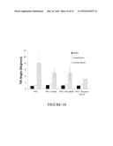 MODIFICATION OF SURFACES FOR FLUID AND SOLID REPELLENCY diagram and image