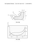 PUMP AND METHOD FOR MIXED FLOW BLOOD PUMPING diagram and image