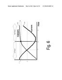 FIDUCIAL POINT OPTIMIZATION diagram and image