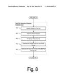 FIDUCIAL POINT OPTIMIZATION diagram and image