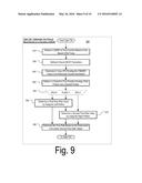 FIDUCIAL POINT OPTIMIZATION diagram and image