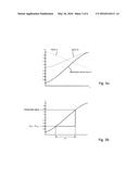 Sensor Device for Use in a Medical Fluid Delivery System diagram and image