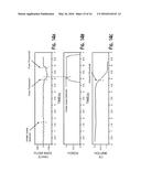 METHOD AND APPARATUS TO MEASURE, AID AND CORRECT THE USE OF INHALERS diagram and image