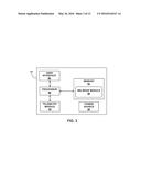 DISTURBING MAGNETIC RESONANCE IMAGING (MRI) IMAGES USING IMPLANTABLE     MEDICAL DEVICE diagram and image