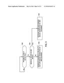 DISTURBING MAGNETIC RESONANCE IMAGING (MRI) IMAGES USING IMPLANTABLE     MEDICAL DEVICE diagram and image