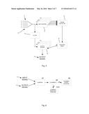 APPARATUS AND METHOD FOR PROCESSING SIGNALS diagram and image