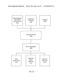 CARDIAC PACING SENSING AND CONTROL diagram and image