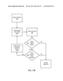 CARDIAC PACING SENSING AND CONTROL diagram and image