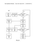 CARDIAC PACING SENSING AND CONTROL diagram and image