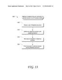 INTENSITY-MODULATED PROTON THERAPY diagram and image