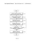 EXERCISE INFORMATION PROVIDING METHOD AND ELECTRONIC DEVICE SUPPORTING THE     SAME diagram and image