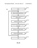 Tennis Racket Sensor System and Coaching Device diagram and image