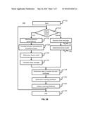 Tennis Racket Sensor System and Coaching Device diagram and image