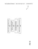 AFFECT USAGE WITHIN A GAMING CONTEXT diagram and image