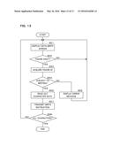 RECORDING MEDIUM, INFORMATION PROCESSING SYSTEM, INFORMATION PROCESSING     DEVICE AND INFORMATION PROCESSING METHOD diagram and image