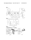 PURIFICATION DEVICE, AND PURIFICATION METHOD diagram and image