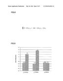 PURIFICATION DEVICE, AND PURIFICATION METHOD diagram and image