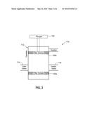 FAT PROCESSING SYSTEM diagram and image