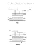 FAT PROCESSING SYSTEM diagram and image