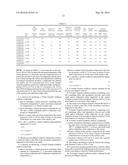 FISCHER-TROPSCH SYNTHESIS CATALYST, METHOD FOR PRODUCING SAME, AND METHOD     FOR PRODUCING HYDROCARBON diagram and image