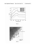 REDUCED GRAPHENE OXIDE-SILVER PHOSPHATE (RGO-AGP) AND A PROCESS FOR THE     PREPARATION THEREOF FOR THE PHOTODEGRADATION OF ORGANIC DYES diagram and image