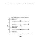 Catalysts Useful for Biomass Pyrolysis and Bio-Oil Upgrading diagram and image