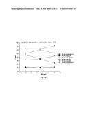 Catalysts Useful for Biomass Pyrolysis and Bio-Oil Upgrading diagram and image