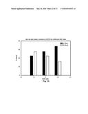 Catalysts Useful for Biomass Pyrolysis and Bio-Oil Upgrading diagram and image