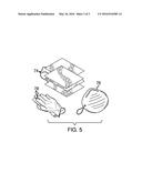 Painting Kit diagram and image