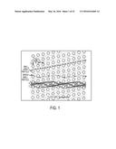 CONTINUOUS FLOW, SIZE-BASED SEPARATION OF ENTITIES DOWN TO THE NANOMETER     SCALE USING NANOPILLAR ARRAYS diagram and image