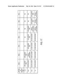 CONTINUOUS FLOW, SIZE-BASED SEPARATION OF ENTITIES DOWN TO THE NANOMETER     SCALE USING NANOPILLAR ARRAYS diagram and image