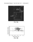 CONTINUOUS FLOW, SIZE-BASED SEPARATION OF ENTITIES DOWN TO THE NANOMETER     SCALE USING NANOPILLAR ARRAYS diagram and image