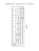 CONTINUOUS FLOW, SIZE-BASED SEPARATION OF ENTITIES DOWN TO THE NANOMETER     SCALE USING NANOPILLAR ARRAYS diagram and image