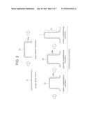 FORMED MATERIAL MANUFACTURING METHOD diagram and image