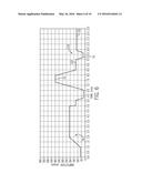 DABBING PULSED WELDING SYSTEM AND METHOD diagram and image