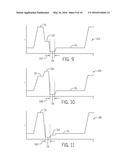 DABBING PULSED WELDING SYSTEM AND METHOD diagram and image