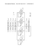 DABBING PULSED WELDING SYSTEM AND METHOD diagram and image