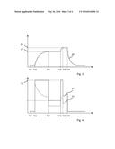 CONTROL METHOD AND HAND-HELD MACHINE TOOL diagram and image