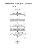 IMPRINT APPARATUS, METHOD OF CALIBRATING CORRECTION MECHANISM, AND  METHOD     OF MANUFACTURING ARTICLE diagram and image