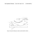 ADHESIVE DISPENSING DEVICE diagram and image