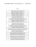 METHODS FOR GENERATING 3D PRINTED SUBSTRATES FOR ELECTRONICS ASSEMBLED IN     A MODULAR FASHION diagram and image