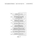 Apparatus for Forming Thick Thermoplastic Composite Structures diagram and image