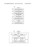 Apparatus for Forming Thick Thermoplastic Composite Structures diagram and image