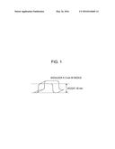 STEEL SHEET FOR HOT PRESS-FORMING (AS AMENDED) diagram and image