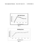 METALLIZED POLYETHYLENE FILM WITH IMPROVED METAL ADHESION diagram and image