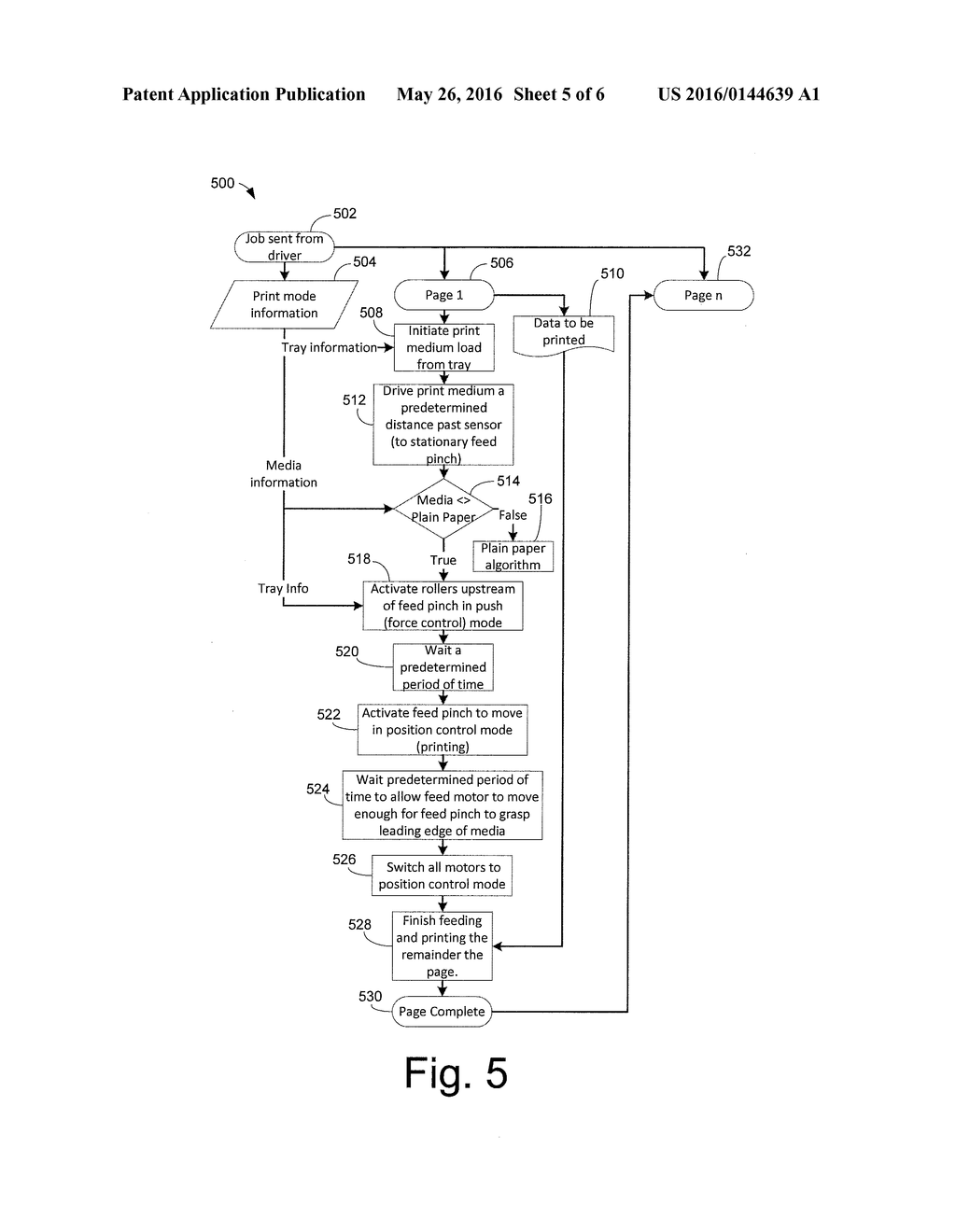 PRINTING SYSTEM WITH FORCE CONTROL MODE - diagram, schematic, and image 06