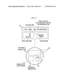 INTEGRATED CONTROLLER SYSTEM AND METHOD FOR CONTROLLING THE SAME diagram and image